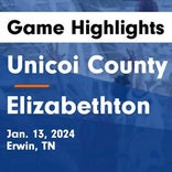 Basketball Game Preview: Unicoi County Blue Devils vs. Sullivan East Patriots