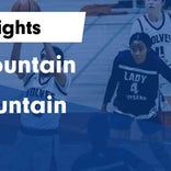 Basketball Game Recap: Coronado Dons vs. Desert Mountain Wolves