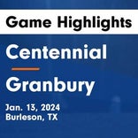 Soccer Game Recap: Granbury vs. Brewer
