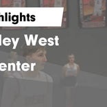 Blue Valley West vs. Olathe North