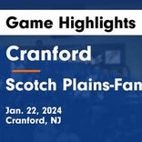Basketball Game Preview: Cranford Cougars vs. New Providence Pioneers