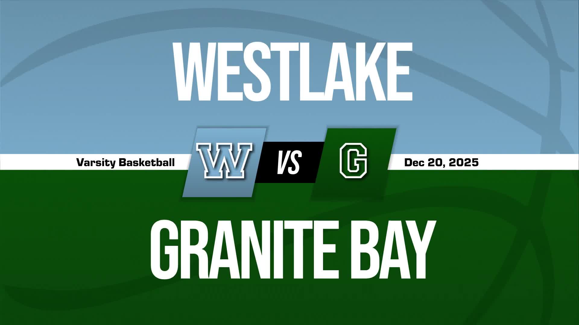 Basketball Recap: Granite Bay Comes Up Short