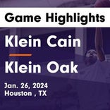 Klein Cain snaps six-game streak of wins at home