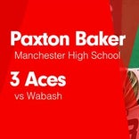 Paxton Baker Game Report: @ Wabash