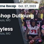 Bishop DuBourg pile up the points against Bayless