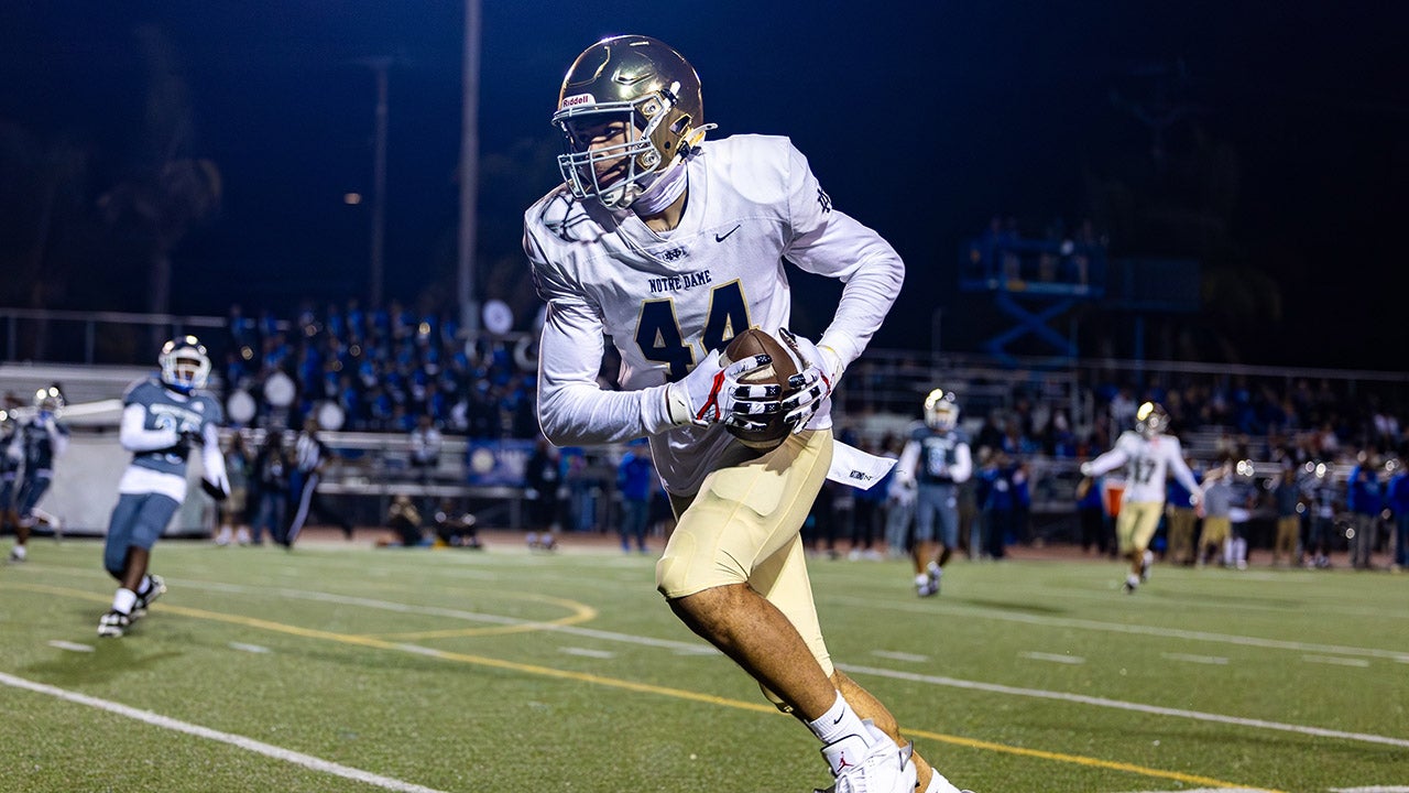 Top 10 basketball stars that played high school football