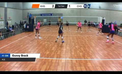 Volleyball Recap: Cleveland's Luck Takes a Turn for the Worse  on Saturday