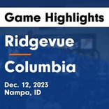Ridgevue vs. Boise