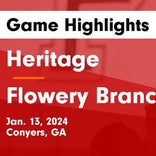 Basketball Game Recap: Heritage Patriots vs. Loganville Red Devils