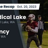 Football Game Recap: Medical Lake Cardinals vs. Quincy Jackrabbits