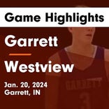 Basketball Game Preview: Garrett Railroaders vs. Churubusco Eagles
