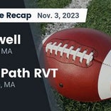 Football Game Recap: Bay Path RVT Minutemen vs. Norwell Clippers