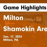 Basketball Game Recap: Milton Black Panthers vs. Central Mountain Wildcats