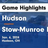 Basketball Game Recap: Hudson Explorers vs. Twinsburg Tigers