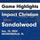Basketball Game Preview: Impact Christian Academy Lions vs. University Christian Christians