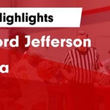 Basketball Game Preview: Jefferson J-Hawks vs. Rockford East E-Rabs