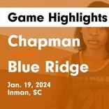 Basketball Game Preview: Chapman Panthers vs. Blue Ridge Fighting Tigers
