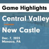 Basketball Game Recap: New Castle Hurricanes vs. Blackhawk Cougars