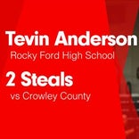 Tevin Anderson Game Report