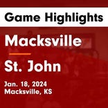 Basketball Game Recap: St. John Tigers vs. Macksville Mustangs
