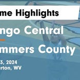 Mingo Central piles up the points against Liberty