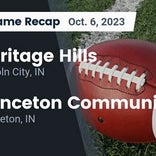 Football Game Recap: Pike Central Chargers vs. Princeton Tigers