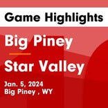 Basketball Game Recap: Big Piney Punchers vs. Rich Rebels