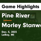 Basketball Game Preview: Pine River Area Bucks vs. Houghton Lake Bobcats