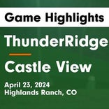 Soccer Game Preview: ThunderRidge Plays at Home