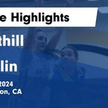 Basketball Game Preview: Foothill Falcons vs. Antioch Panthers