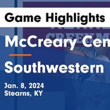 Basketball Game Recap: McCreary Central Raiders vs. Southwestern Warriors