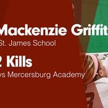 Mackenzie Griffith Game Report: vs McLean