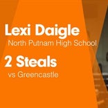 Lexi Daigle Game Report: vs Crawfordsville
