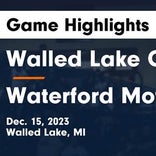 Walled Lake Central wins going away against Oak Park