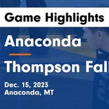 Basketball Game Recap: Anaconda Copperheads vs. Drummond Trojans