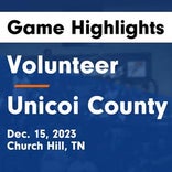 Unicoi County vs. Volunteer