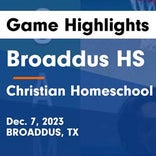 Basketball Game Preview: Broaddus Bulldogs vs. Chireno Owls
