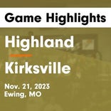 Basketball Game Recap: Highland Cougars vs. Canton Tigers