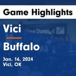 Basketball Game Recap: Buffalo Bison vs. Balko Bison
