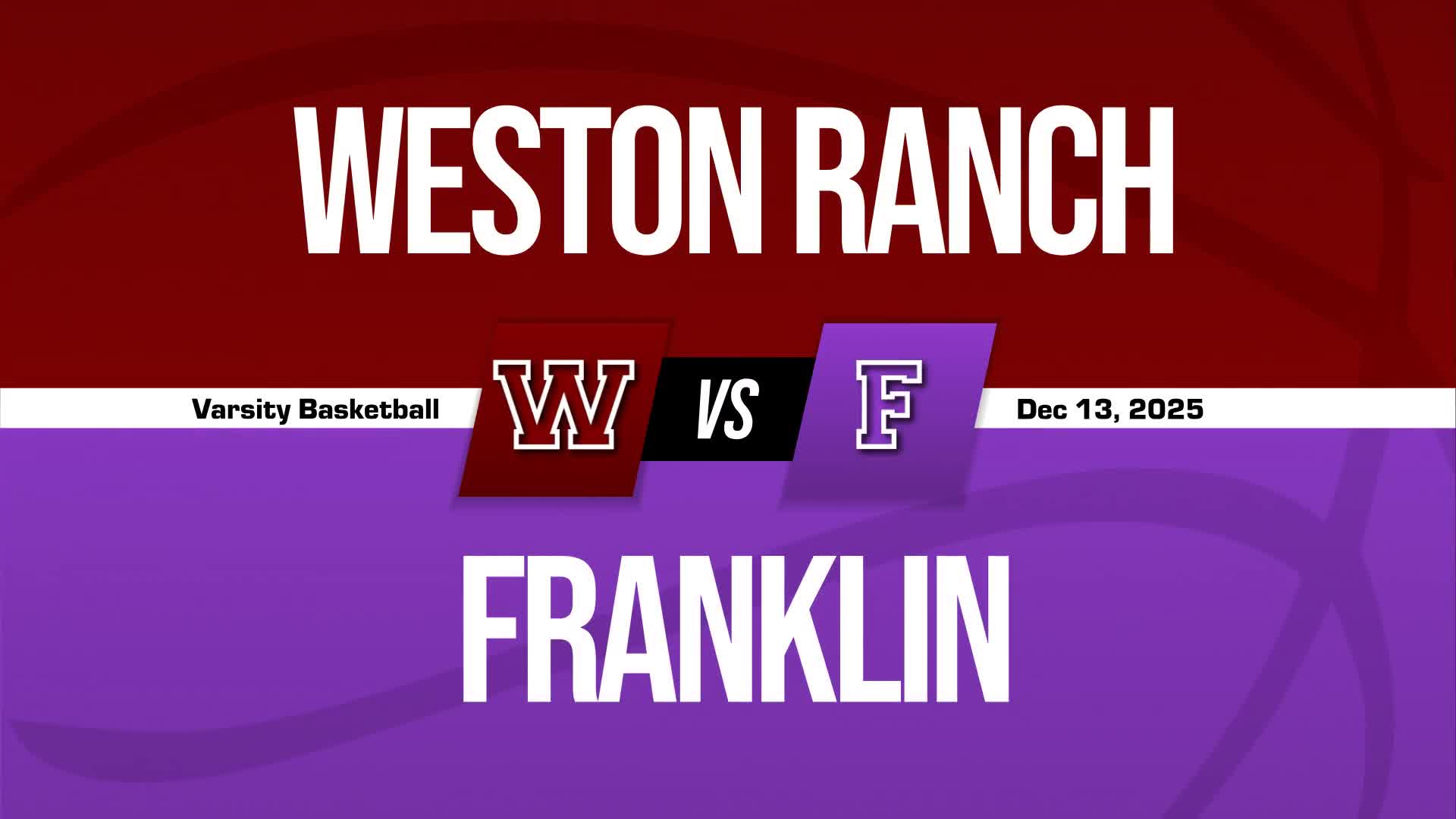 Basketball Recap: Weston Ranch Triumphs