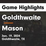 Basketball Game Preview: Goldthwaite Eagles vs. San Saba Armadillos