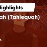 Basketball Game Recap: Sequoyah Indians vs. Wright City Lumberjax