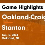 Oakland-Craig piles up the points against Lyons-Decatur Northeast