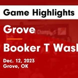 Basketball Game Preview: Grove Ridgerunners vs. Bishop Kelley Comets