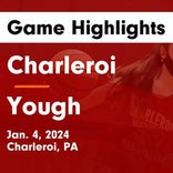 Basketball Game Recap: Yough Cougars vs. Charleroi Cougars