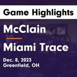 Miami Trace vs. Greeneview