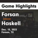 Basketball Game Recap: Haskell Indians vs. Munday Moguls