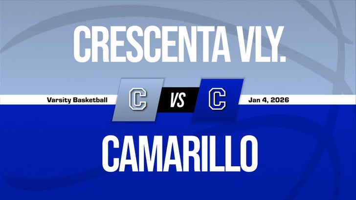 Basketball Game Preview: Camarillo Scorpions vs. Royal Highlande