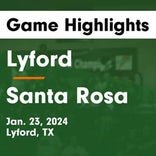 Lyford extends home winning streak to 14