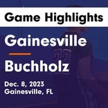 Basketball Game Recap: Buchholz Bobcats vs. Mosley Dolphins